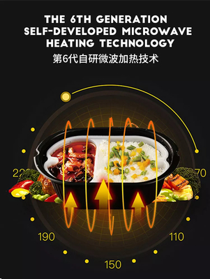 distributeur automatique automatisé par chauffage de fabricant de la pizza 3000W avec l'OEM de lecteur de carte de crédit