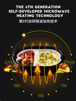 Haut distributeur automatique d'aliments surgelés d'Efficency de chauffage à vendre le distributeur automatique congelé de Dumplines